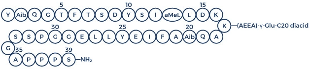 GLP3-R molecular structure